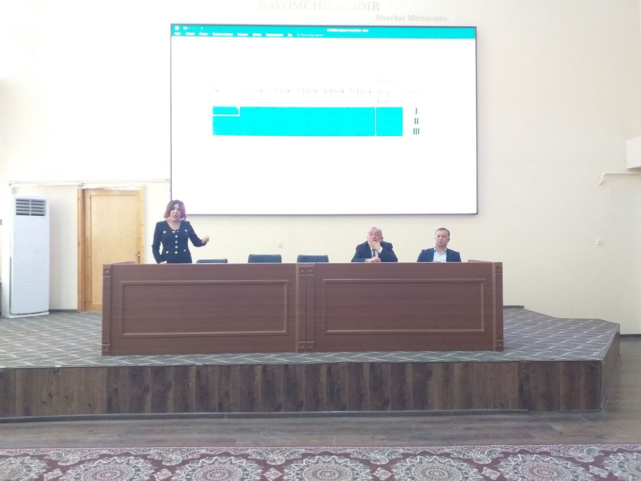 Muhammad al-Xorazmiy nomidagi Toshkent axborot texnologiyalari universiteti Samarqand filiali akademik litseyida 2025 yil 16-oktyabrda  2-bosqich o'quvchilariga BMBA tomonidan o'tkazilgan  test natij…