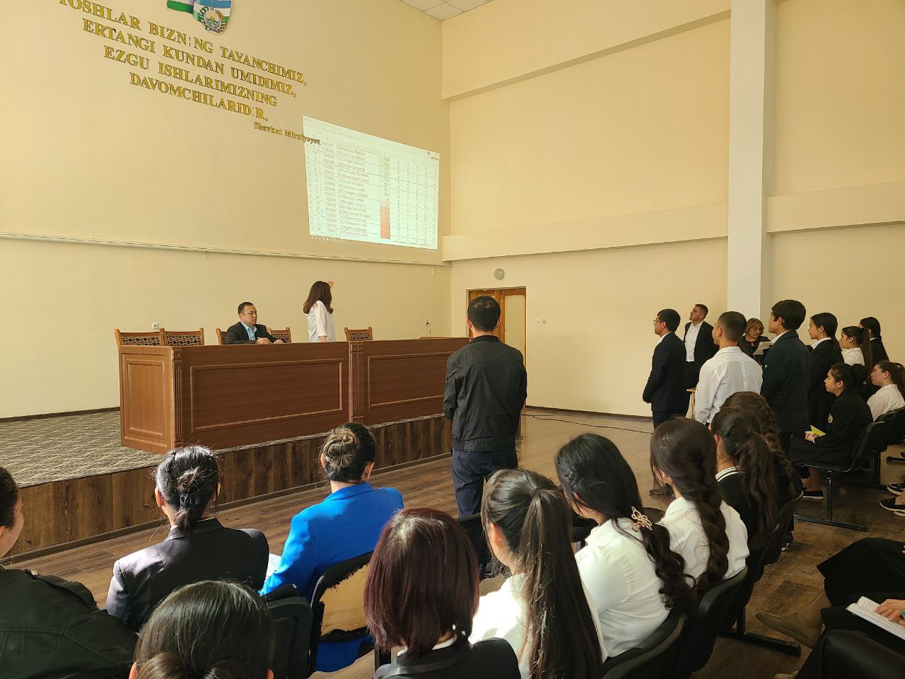 Аkademik litseyda 1-2 kurs o'quvchilari uchun har oy  chuqurlashtirilgan fanlaridan o'tkaziladigan test tahlili va guruhlar kesimidagi natijalar tahlilidan lavhalar