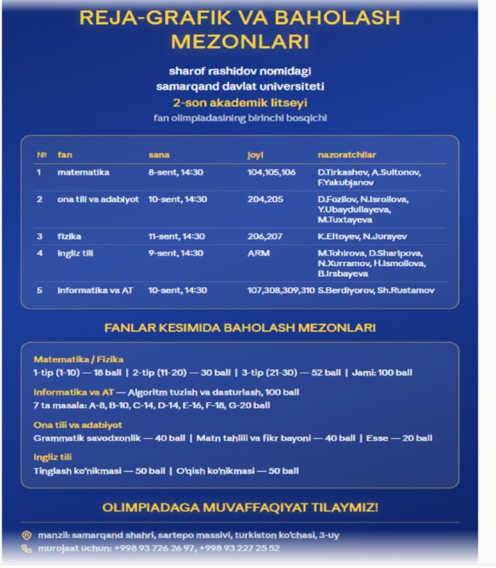 Samarqand davlat universiteti 2-son akademik litseyi olimpiadasi reja grafigi mezonlari.