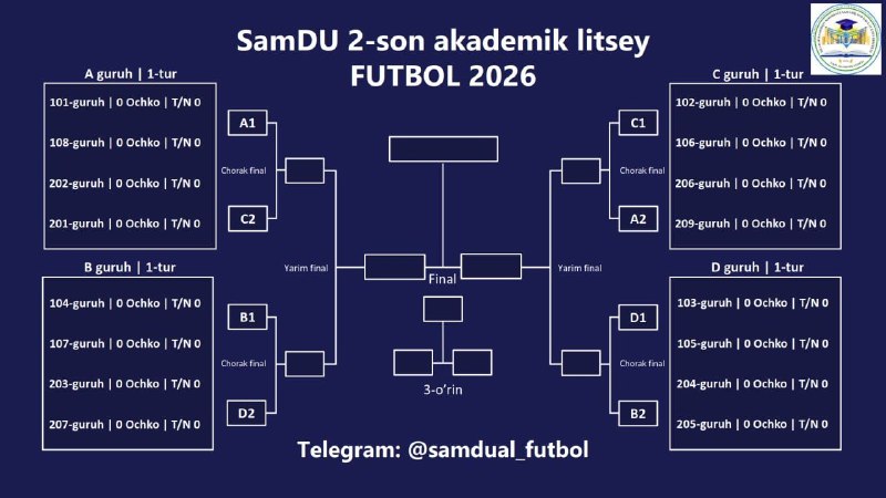 SamDU 2-son akademik litseyida «FUTBOL 2026» musobaqasining qura tashlash jarayonidan fotolavhalar!